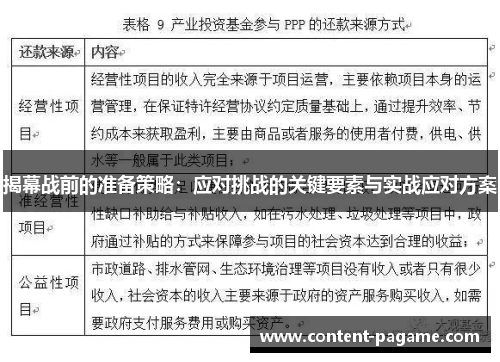 揭幕战前的准备策略：应对挑战的关键要素与实战应对方案