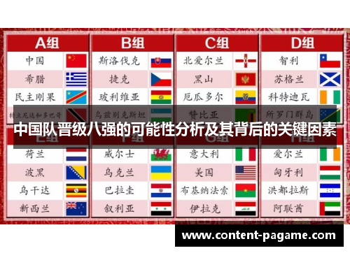 中国队晋级八强的可能性分析及其背后的关键因素
