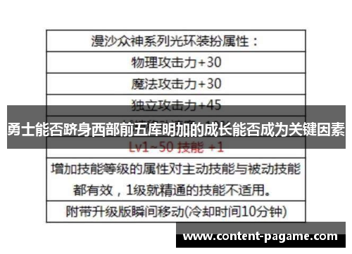 勇士能否跻身西部前五库明加的成长能否成为关键因素