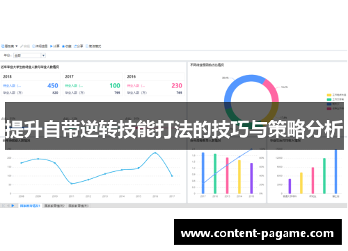提升自带逆转技能打法的技巧与策略分析