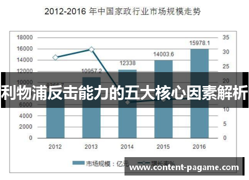 利物浦反击能力的五大核心因素解析
