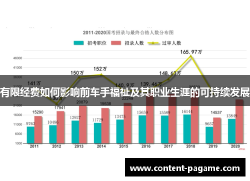 有限经费如何影响前车手福祉及其职业生涯的可持续发展