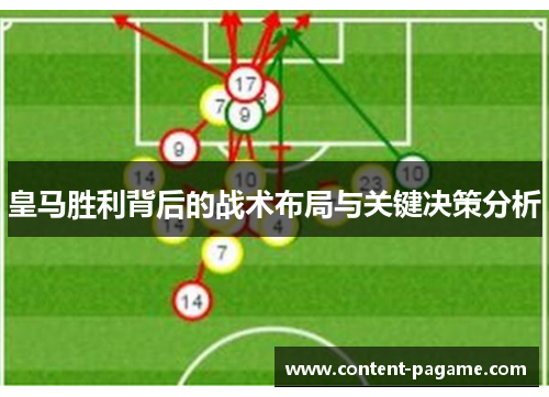 皇马胜利背后的战术布局与关键决策分析