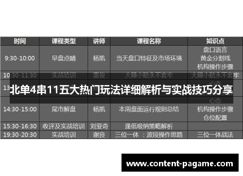 北单4串11五大热门玩法详细解析与实战技巧分享