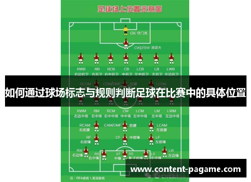 如何通过球场标志与规则判断足球在比赛中的具体位置