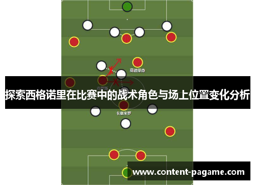 探索西格诺里在比赛中的战术角色与场上位置变化分析