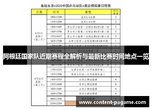 阿根廷国家队近期赛程全解析与最新比赛时间地点一览