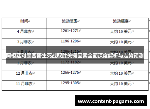 阿根廷对墨西哥生死战取胜关键因素全面深度解析与走势预测 阿根廷对墨西哥生死战取胜关键因素全面深度解析与走势预测