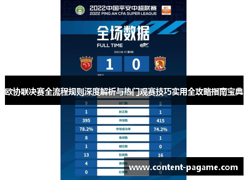 欧协联决赛全流程规则深度解析与热门观赛技巧实用全攻略指南宝典 欧协联决赛全流程规则深度解析与热门观赛技巧实用全攻略指南宝典