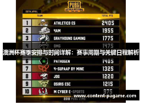 澳洲杯赛季安排与时间详解:赛事周期与关键日程解析 澳洲杯赛季安排与时间详解:赛事周期与关键日程解析