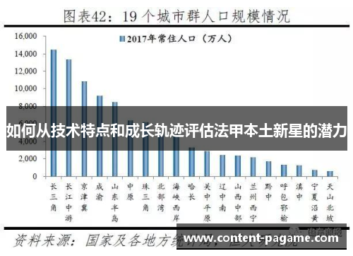 如何从技术特点和成长轨迹评估法甲本土新星的潜力 如何从技术特点和成长轨迹评估法甲本土新星的潜力