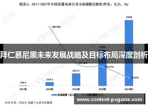 拜仁慕尼黑未来发展战略及目标布局深度剖析