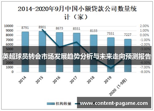 英超球员转会市场发展趋势分析与未来走向预测报告