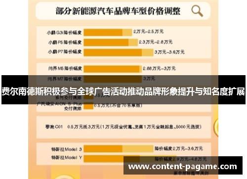 费尔南德斯积极参与全球广告活动推动品牌形象提升与知名度扩展 费尔南德斯积极参与全球广告活动推动品牌形象提升与知名度扩展