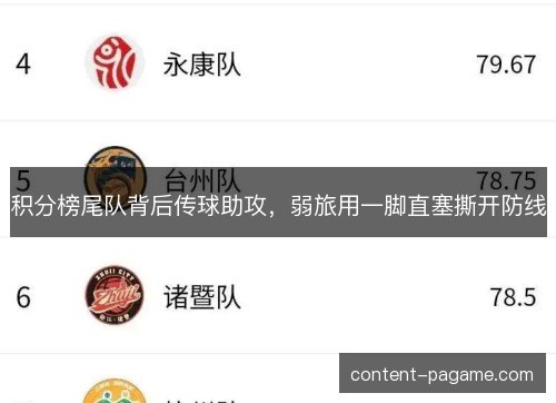 积分榜尾队背后传球助攻，弱旅用一脚直塞撕开防线